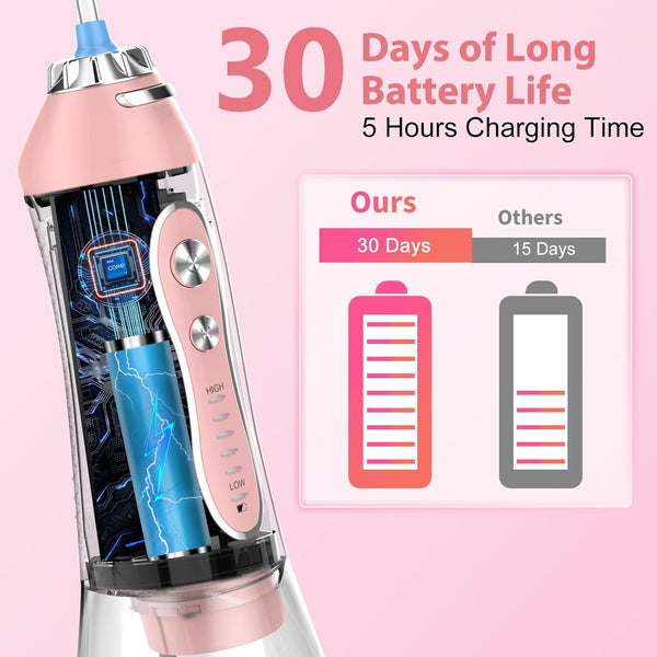Depilador IPL Compacto Pro